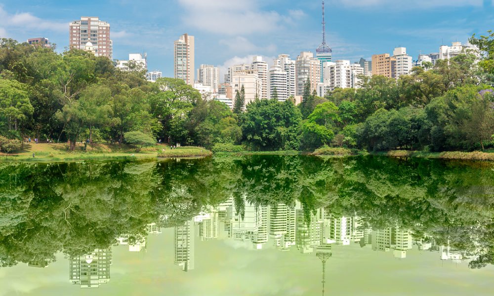 O bairro da Aclimação está localizado na região central de São Paulo