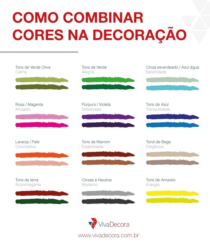 Cores de Casas: +7 Dicas Imperdíveis Para Escolher as Melhores